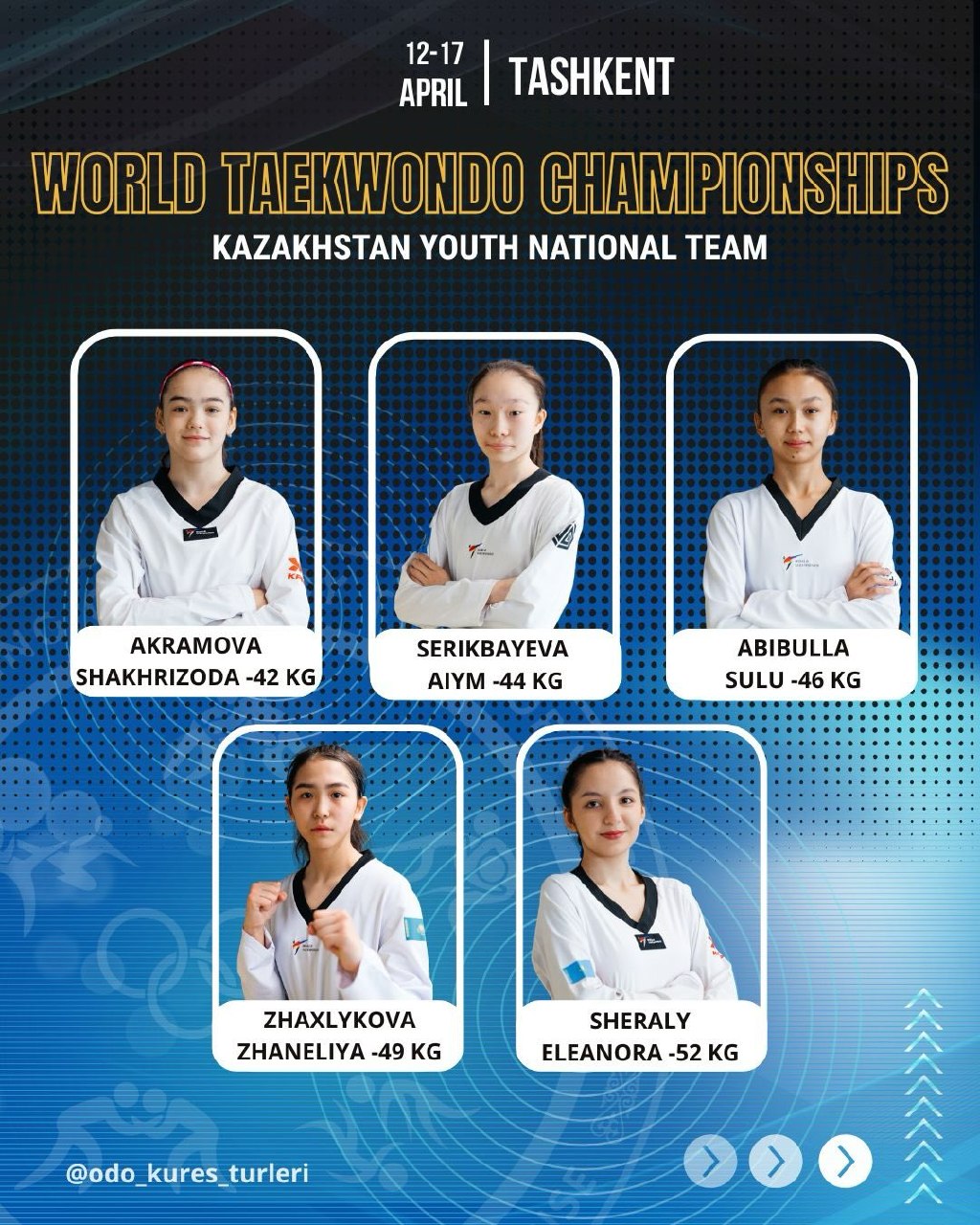 12-17 сәуір күндері Ташкентте өтетін Әлем чемпионатына қатысатын спортшылар