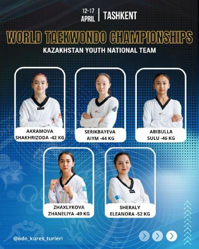 12-17 сәуір күндері Ташкентте өтетін Әлем чемпионатына қатысатын спортшылар